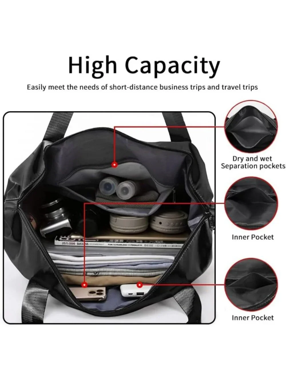 Expandable Large Capacity Foldable Travel Duffel Bag with Dry/Wet Separation